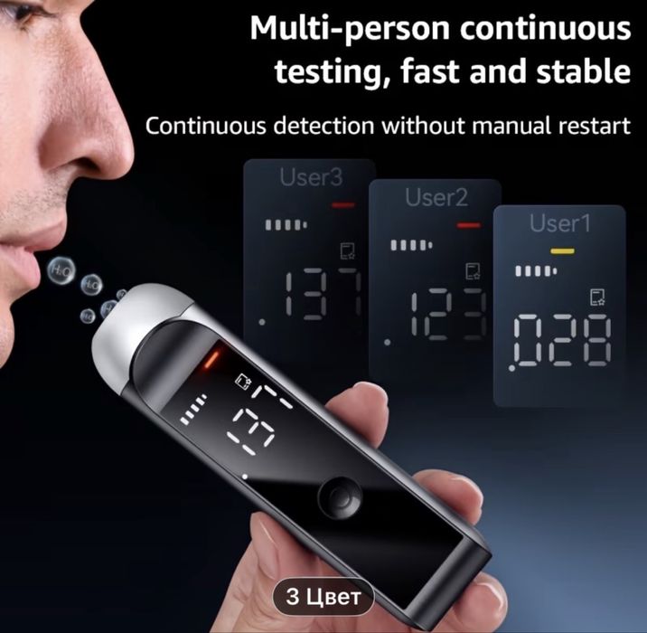 Алкотестер для самоконтроля!