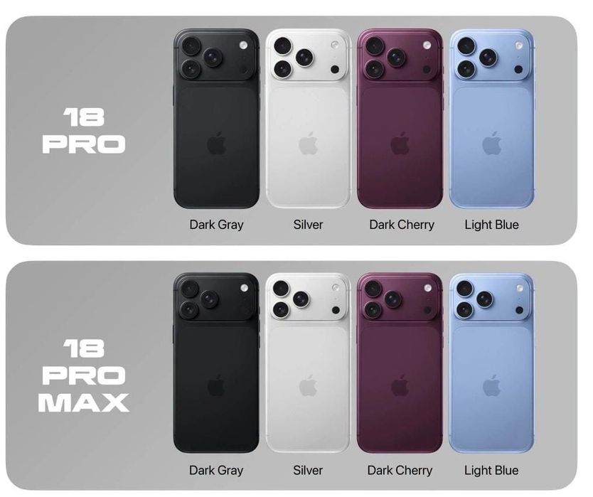 iPhone 18 pro max