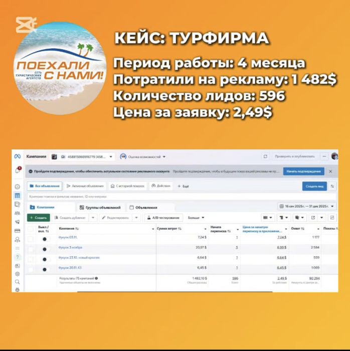 Таргетолог, таргет, реклама в инстаграм