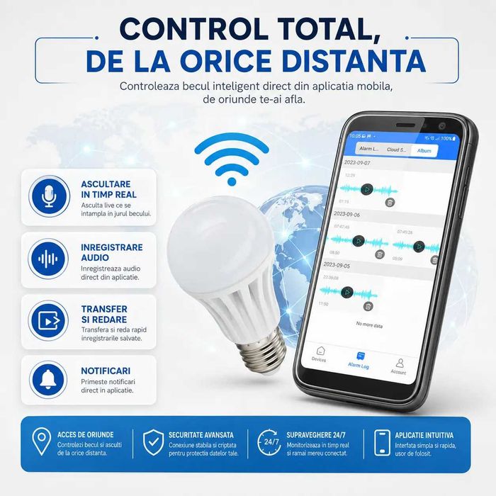 Microfon Spion si Reportofon Spion in Bec 12W –  Inregistrare si Redare de la orice distanta – Aplicatie iOS / Android SMT SECURITY