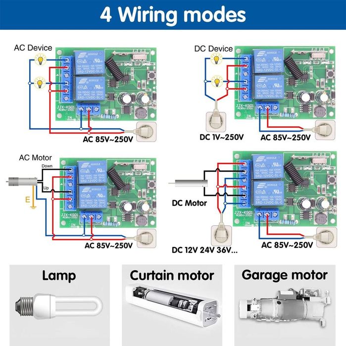 Comutator RF wireless 2 canale AC 220-240V cu receptor & 2 transmitătoare pentru uși de garaj & lumini