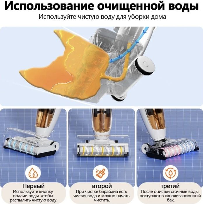Вертикальный пылесос