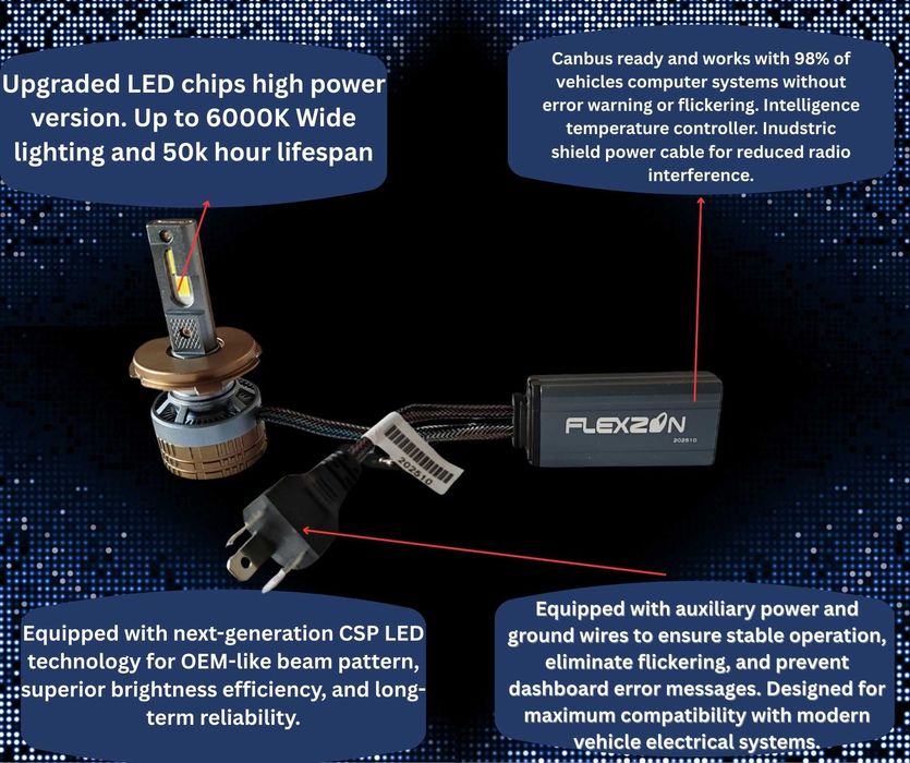Smart LED крушки H4 (къси/дълги), Dual Color 70W с Bluetooth и CANBUS - 12-24V
