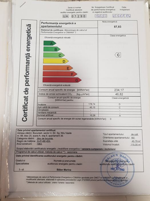 Apartament 2 camere Brancoveanu