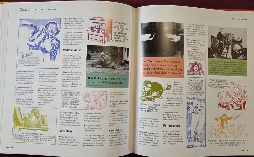 Encyclopedia of the Bizarre