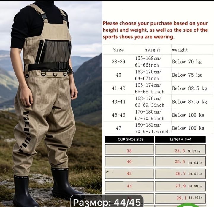 Рибарски гащеризон