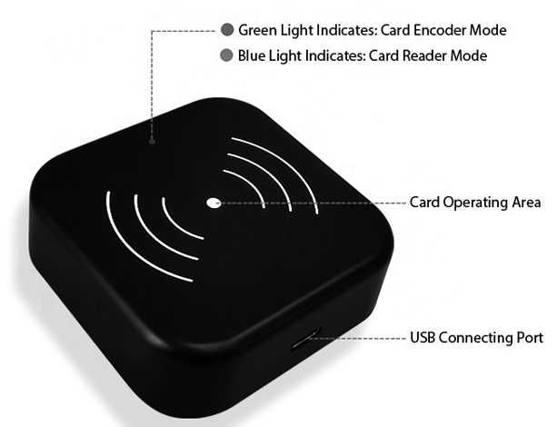 TTlock Encoder / Reader pt scriere/citire carduri yale smart