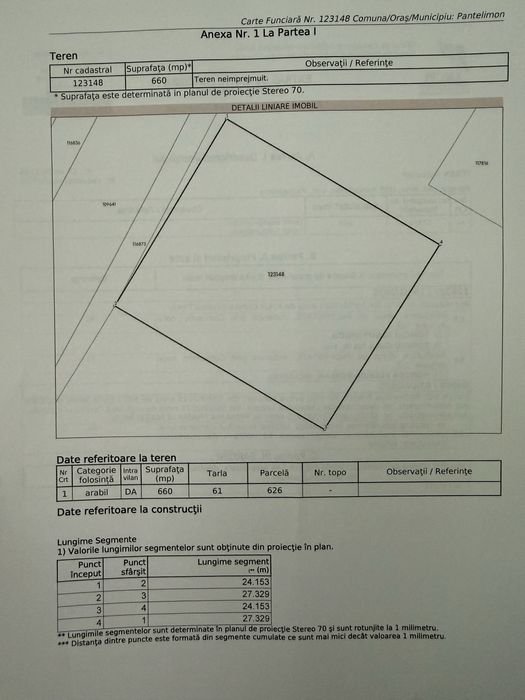 Teren de inchiriat pantelimon Ilfov  660 m2