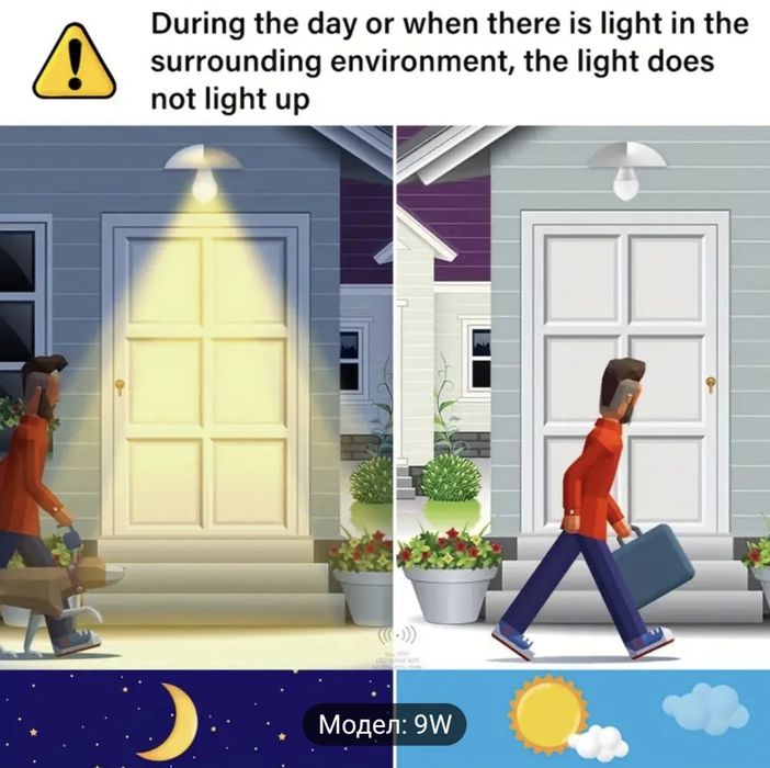 Крушка със сензор за движение