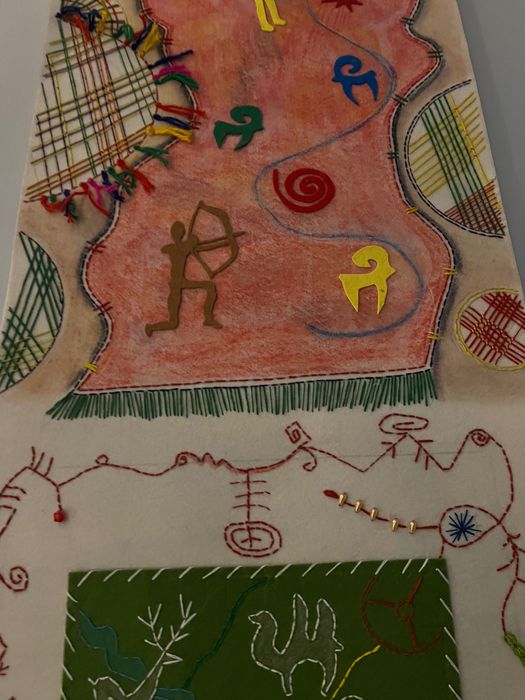 Қолдан жасалған текемет