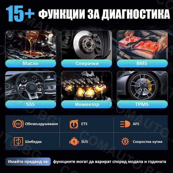 Ediag Elite диагностика obd2, българско меню, безплатен лиценз