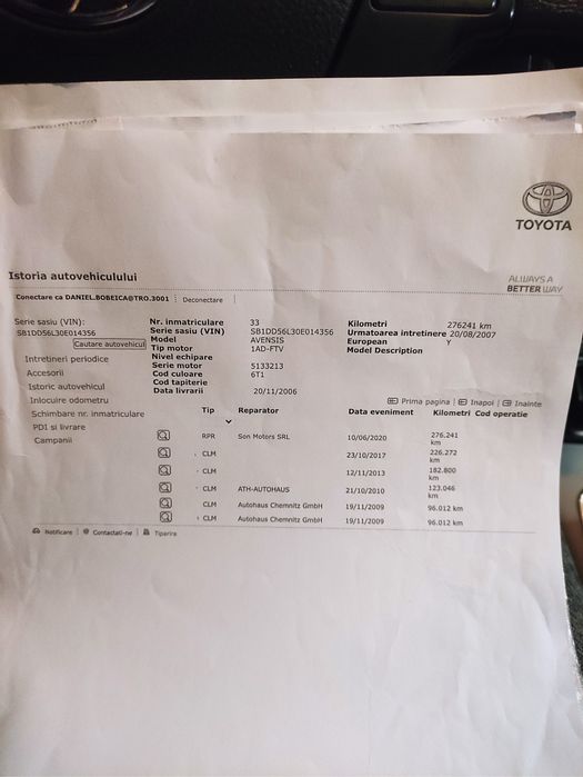 Toyota Avensis T25 2.0 Diesel