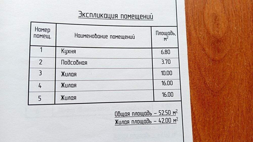 Продам дом в городе тобыл/затоболовка/