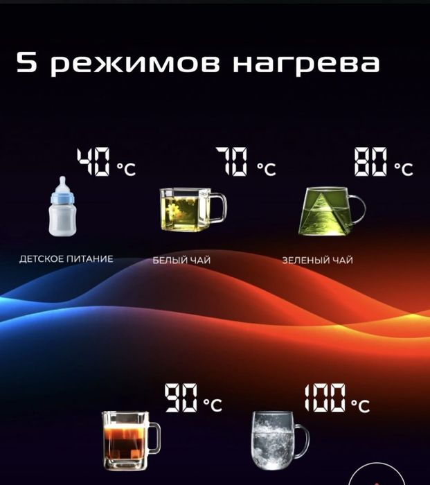 Электрочайник RED, 1,7л, 2000 Вт, модель AM105D