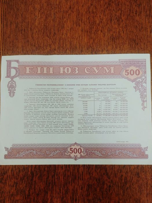 Разные бумажные деньги