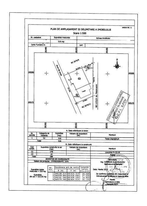 Cadastru, Intabulare Case și Apartamente în București și Ilfov