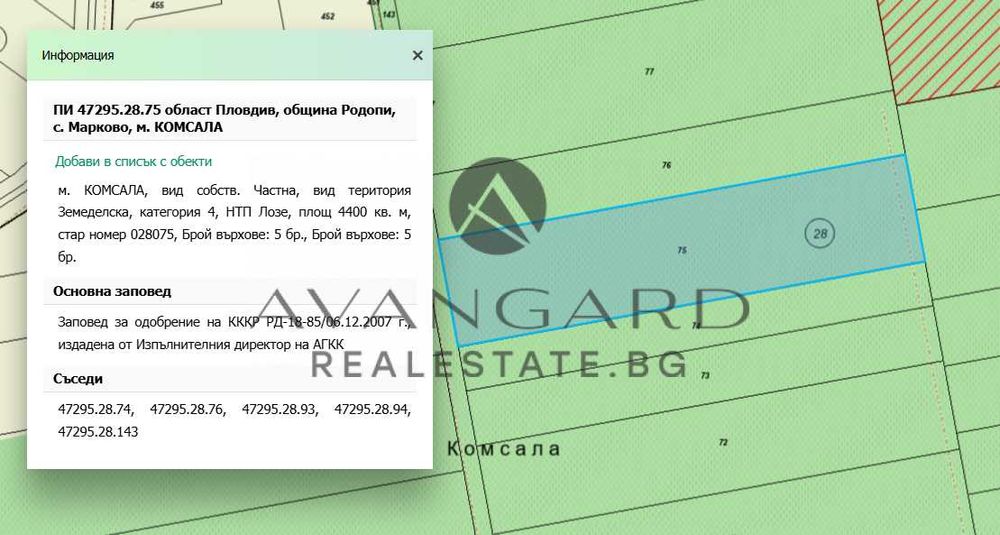 оф.24267 Парцел между Марково и Първенец