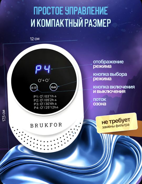 Озонатор ИОНИЗАТОР и очиститель воздуха для дома