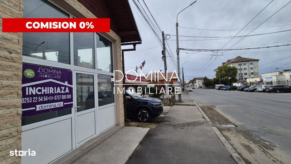 Inchiriere spatiu comercial stradal, in Tg. Jiu, B-dul Ecaterina Teodo