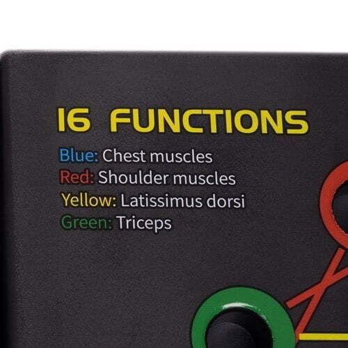 Дъска за лицеви опори Различни режими на натоварване