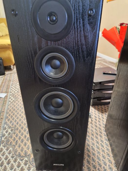 Philips FB 820 Sony scenario