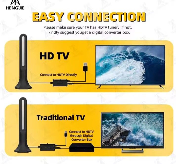 Antena TV Digitala HD cu Amplificator de Semnal,4K