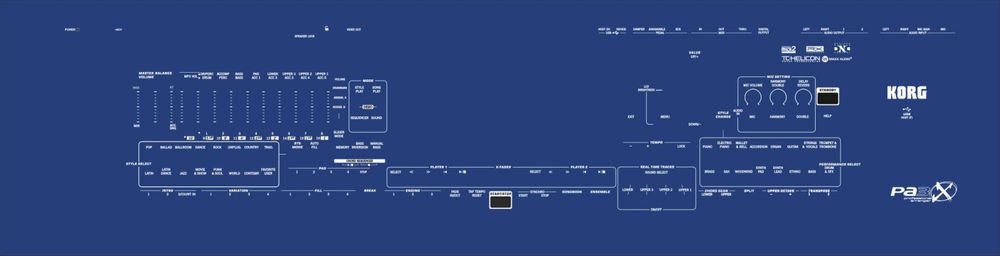 Протектори за KORG Pa3x,Pa4x,Pa5x,KRONOS61