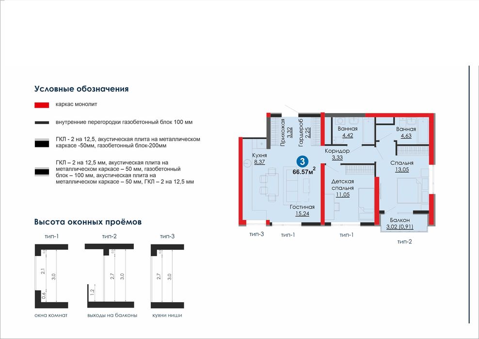 Продается ЖК БИЗНЕС-КЛАСС. ИПОТЕКА имеется (YA)