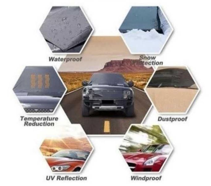 Термо сенник №3551-1 качествено ПОКРИВАЛО за предно стъкло 145 Х 90 см