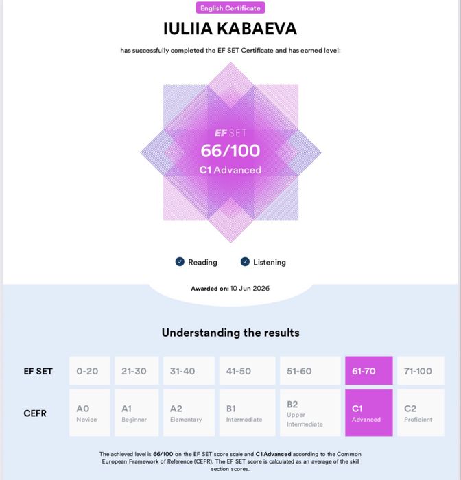 Репетитор английского языка
