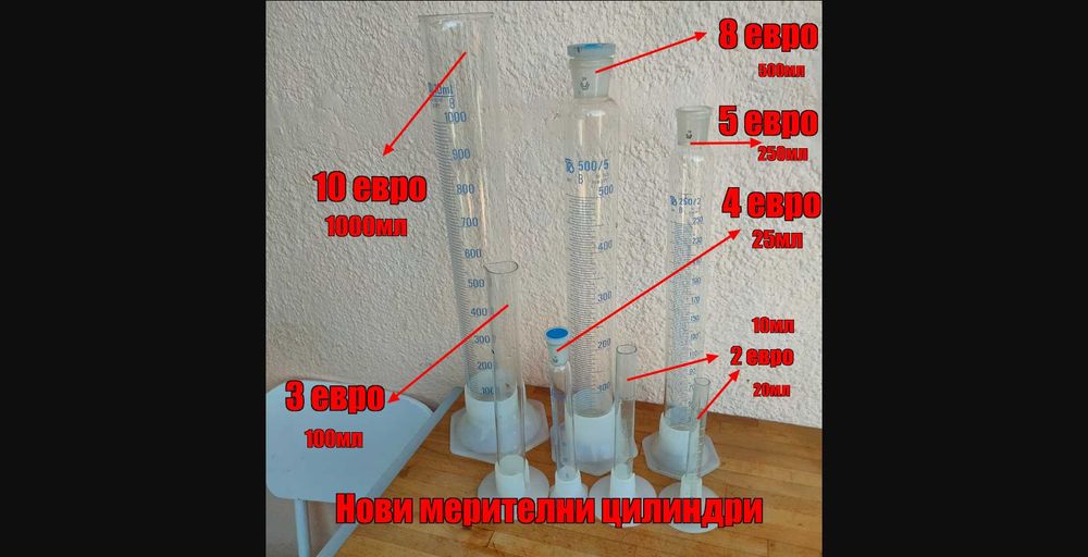 Лабораторна стъклария .