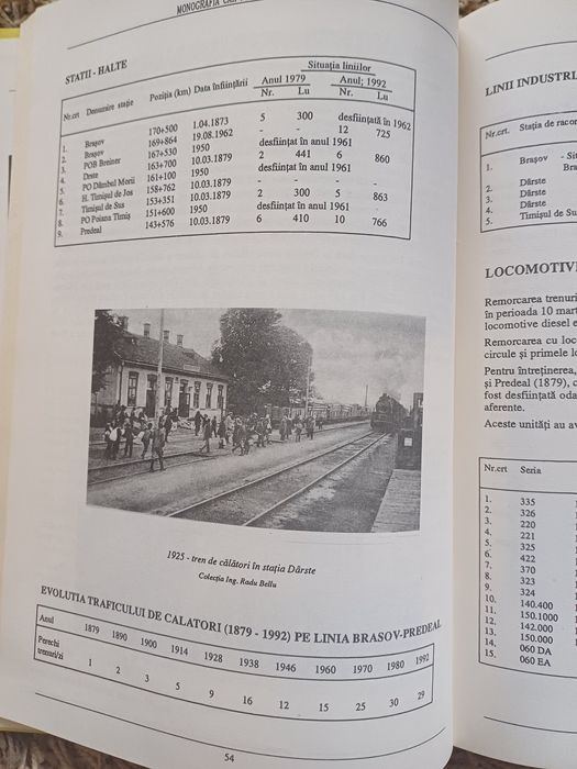 Mica Monografie a CFR- Reg C.F.Brasov Radu Bellu