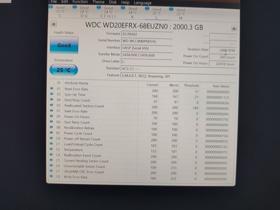 HDD WD Red 2TB sănătos și functional
