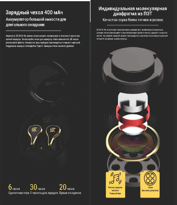 Новые гибридные беспроводные наушники KZ SK10 PRO BT 5.2 APT-XHD Hi-Fi