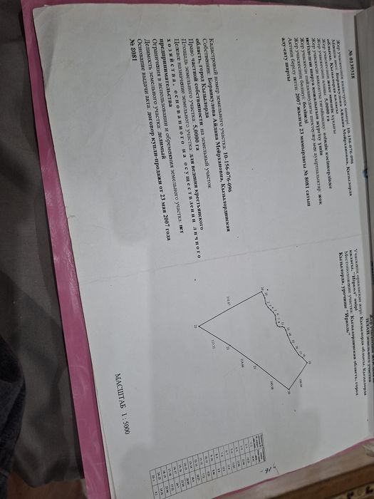 Жер сатылады 5 гектар