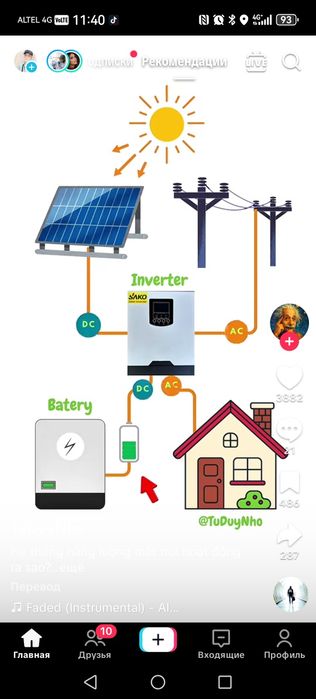 Электрик частный дом и офисы