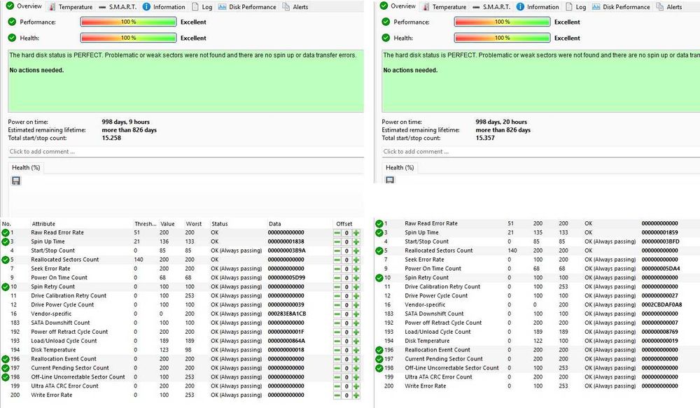 2Hard Disk Western Digital Red PRO 2TB model WD2002FFSX-68PF8N0 HDD WD