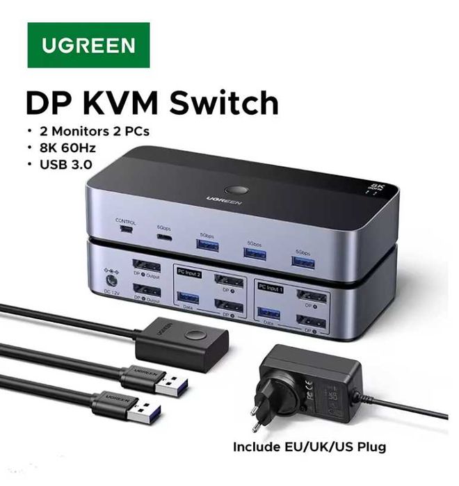 KVM Switch UGREEN 2 monitoare la 2 PC-uri (Display Port) NOU SIGILAT