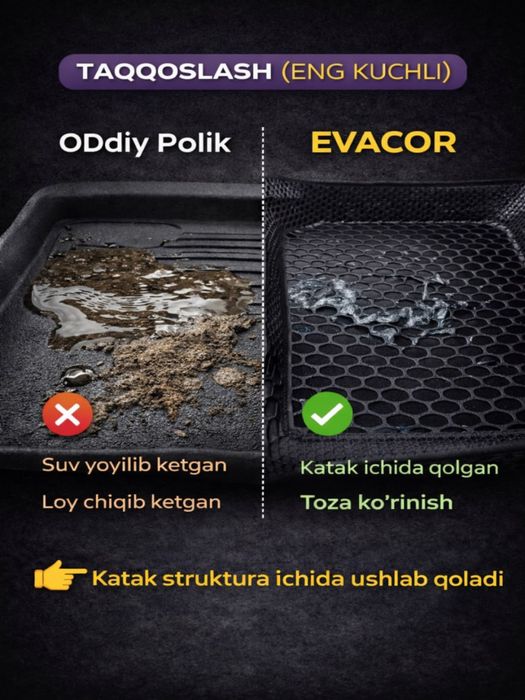 Evacor polik Gm va boshqalari avtomobillar uchun