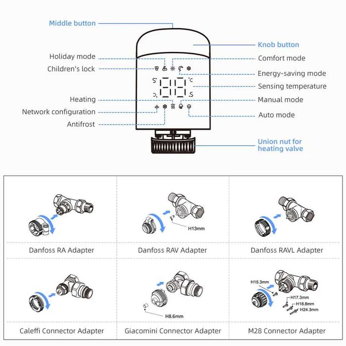 AVATTO TRV16 WiFi смарт термостатична радиаторна глава | Tuya