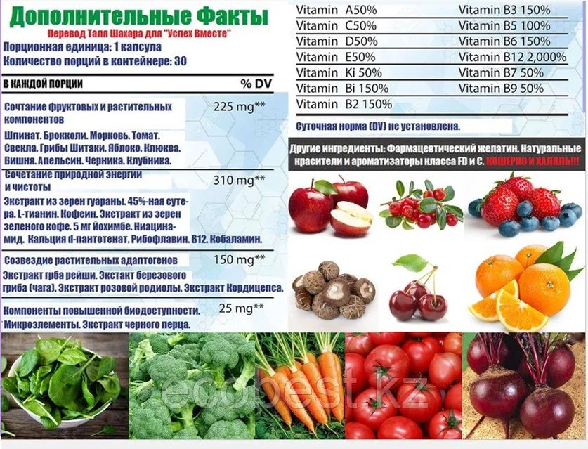 Клеточное питание Елев8/Елев8