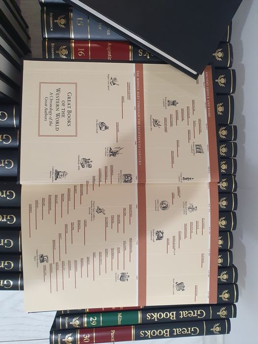 Set The Great Books of The Western World, Complet, 60 vol, IMPECABIL,NOU, Ed a 5-a