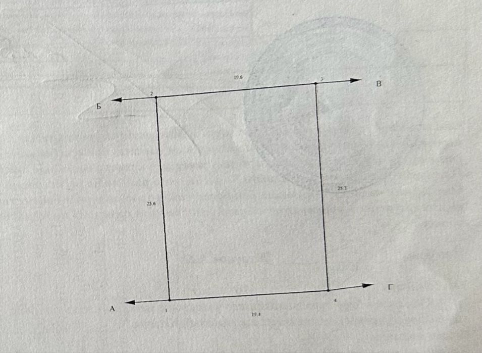 Участок Кокозек 5 соток