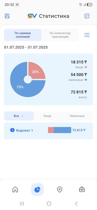 Водомат уличный с местом