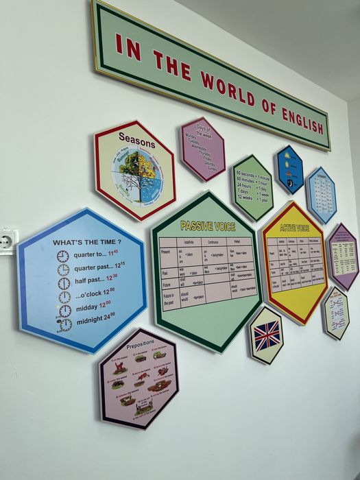 Информационные и школные стенды