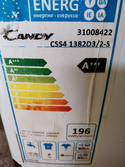 Vând piese mașină de spălat Candy
