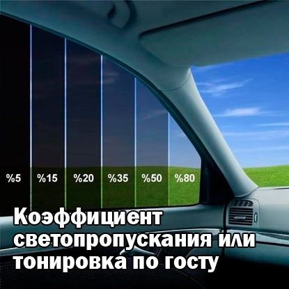 Тонирование авто, Тонировка