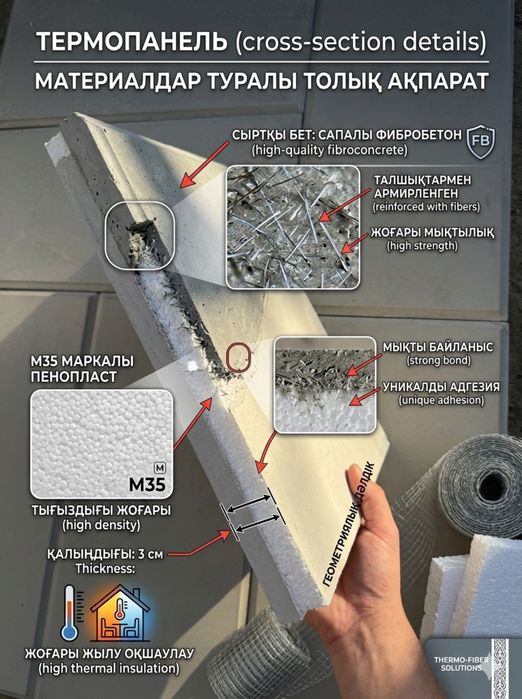 Термопанель полифасад