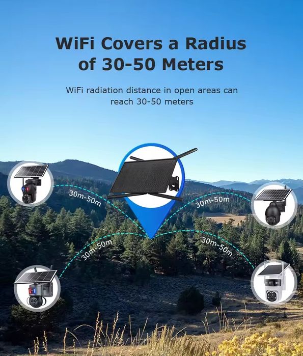 Соларен 4G  WiFi Рутер