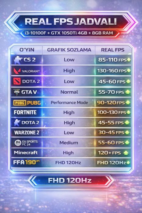 Kompyuter chegirma narxda